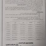 بعد تقاعس النقابة عن مشروع الأرض السكنية الصحفيون يدشّنون حملة “قوم اطمن على فلوسك”