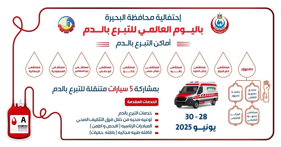 إنطلاق فعاليات حملة “تبرعك بالدم حياة” بالبحيرة بدءاً من السبت القادم وعلى مدار ثلاثة أيام