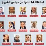تمهيدًا لترشحهم لمجلس النواب ١٤ عضو استقالوا من مجلس الشيوخ