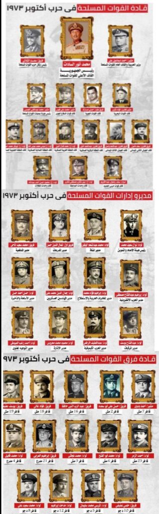 قيادات حرب اكتوبر 73