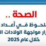 “تراجع كبير في أعداد المواليد بمصر 2025”