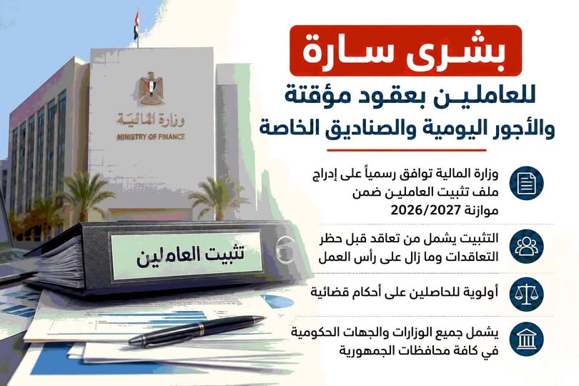 بشرى للعاملين بالدولة تثبيت العقود المؤقتة والأجور اليومية يدخل مرحلة التنفيذ .