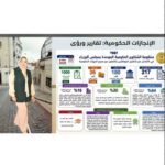 منظومة الشكاوى الحكومية بالفيوم تحقق أداءً متميزًا بقيادة الدكتورة رحاب أبو غرب في سرعة الاستجابة لشكاوى المواطنين