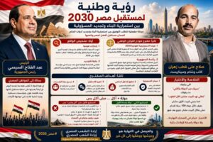 رؤية وطنية لمستقبل مصر حتى عام 2030